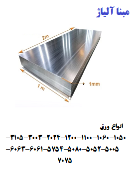 قیمت ورق آلومینیوم باقرزاده