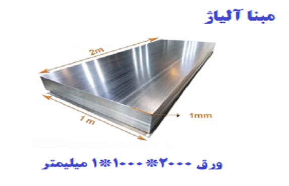 ورق آلومینیوم 5083